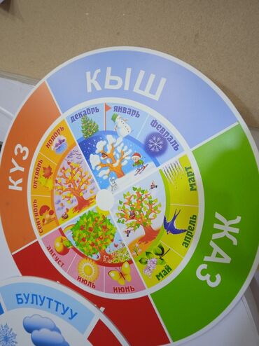 Изготовление рекламных конструкций: | Дорожние указатели, Крышные установки, Объемные буквы, | Послепечатная обработка, Разработка дизайна, Монтаж — 7