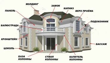 стойки кирпич: Облицовочные термопанели, имитирующие кирпичную кладку, представлены в