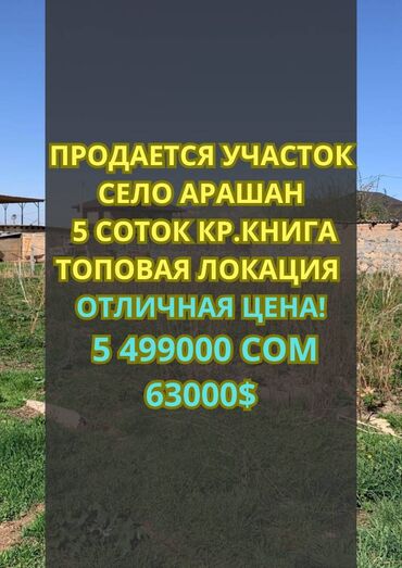 продаю дом рабочий гарадок: 5 соток, Для строительства, Красная книга, Договор купли-продажи