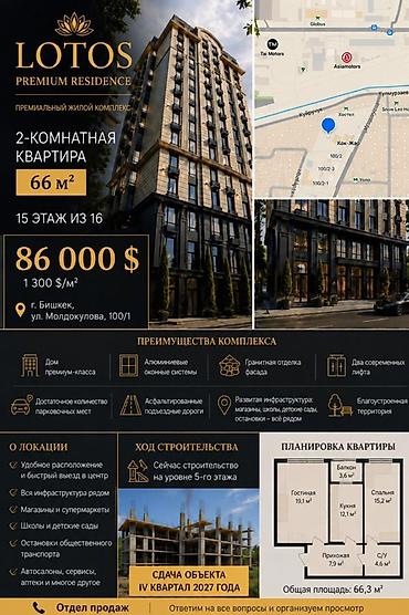 ошский рынак: Строится, 2 комнаты, 66 м² — 1