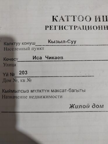 участок петровка: Үй, 23 кв. м, 2 бөлмө, Менчик ээси, Эски ремонт