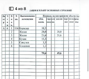 каинда квартиры: Адрес : Чуй/Ч.Валиханова 2/12(напротив академии МВД) Жилой комплекс  — 2