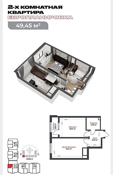 ars: 2 комнаты, 49 м², Технопарк Элитка, 8 этаж, ПСО (под самоотделку) — 2