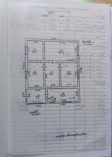 Продажа коттеджей и домов: 4 комнаты, 120 м², 416 соток, Бишкек, Учкун мкр Собственник — 12
