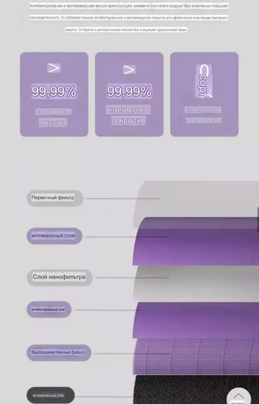 Воздухоочистители: Воздухоочиститель MiJia Антибактериальный — 6