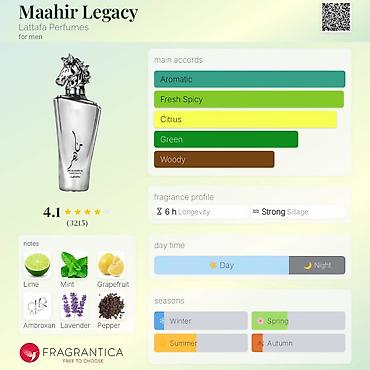 Orijinal Lattafa Maahir Legacy 1 ml 1 manat Açıq sərin bir ətirdir lalafo.az -da Orijinal Lattafa Maahir Legacy 1 ml 1 manat Açıq sərin bir ətirdir