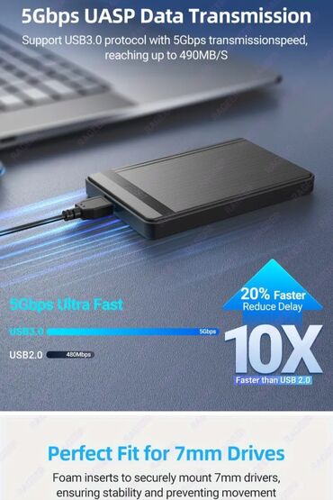 Жёсткие диски (HDD): 2.5" HDD - SSD xari̇ci̇ HARD DİSK QUTUSU. USB 3.0 USB 2.0