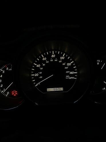 лексус лс 500 цена бишкек: Lexus RX: 2025 г., 3.3 л, Автомат, Бензин, Кроссовер — 3