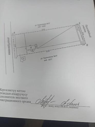 жумуш курулуш: 16 соток, Курулуш, Сатып алуу-сатуу келишими — 8