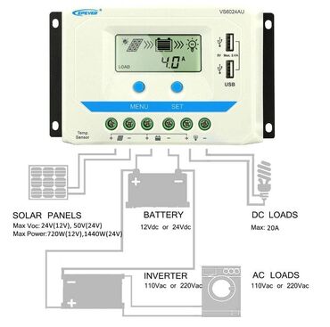 Günəşdən qoruyucu plenkalar: Qiymetler asagidaki kimidir **Epever 1206AN MPPT 10A - 130 Azn** -da lalafo.az — 12 Günəşdən qoruyucu plenkalar: Qiymetler asagidaki kimidir **Epever 1206AN MPPT 10A - 130 Azn** — 12