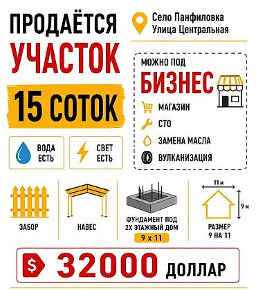 вдоль дороги: 15 соток, Для бизнеса, Красная книга, Договор купли-продажи — 1