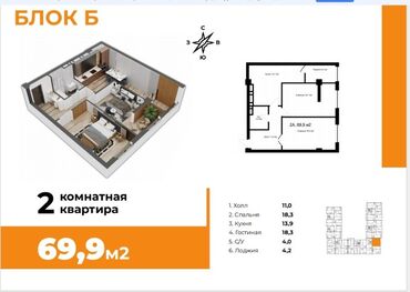 продажа дома в бишкеке: 2 бөлмө, 70 кв. м, Элитка, 12 кабат, ПСО (өзү оңдоп түзөтүп бүтүү үчүн)