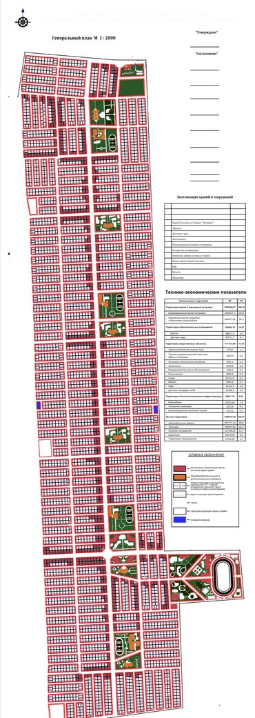 срочно продажа: 4 соток, Для бизнеса, Красная книга