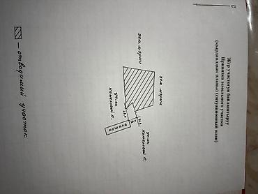 Продажа участков: 170 соток, Для строительства, Договор долевого участия — 13
