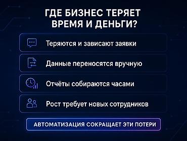 лабо автамат: Автоматизация бизнеса n8n и AI. Освободите сотрудников от рутины и — 4