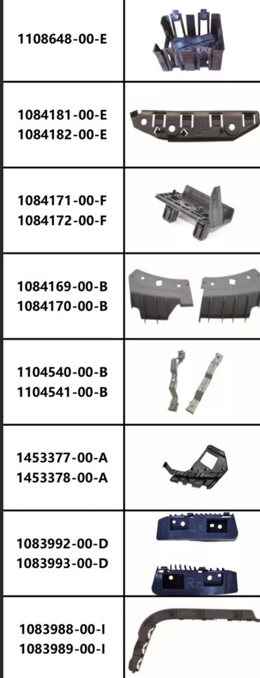 Другие автозапчасти: Запчасти на заказ и в наличии На тесла модел 3/Y/S Tesla model 3/Y/S at lalafo.kg — 26 Другие автозапчасти: Запчасти на заказ и в наличии На тесла модел 3/Y/S Tesla model 3/Y/S — 26