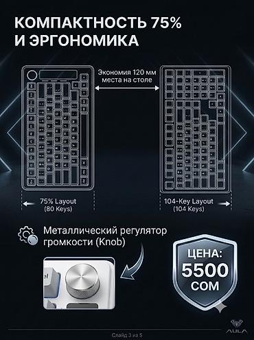 mac mini 4: Клавиатура, Aula, Механическая, Проводное, Bluetooth подключение, Размер: 75% — 4