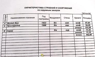 Продажа коттеджей и домов: Продается благоустроенный ДОМ ⠀город КАНТ 📍 ТУРПОСЕЛОК, улица at lalafo.kg — 28 Продажа коттеджей и домов: Продается благоустроенный ДОМ ⠀город КАНТ 📍 ТУРПОСЕЛОК, улица — 28