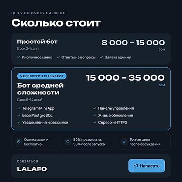 терминал сбора данных: Веб-сайты | Разработка — 3