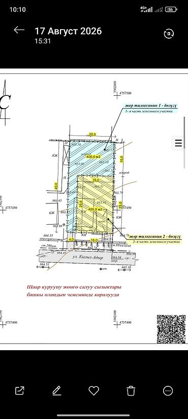 Продажа участков: 4 соток, Для бизнеса, Красная книга, Тех паспорт — 8