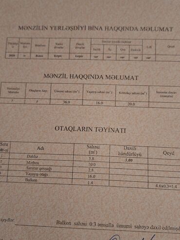 yeni gence ev alqi satqisi: Ev təcili satılır sənədlər hamısı tam qaydasındadır ünvan abşeron