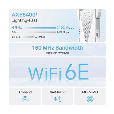 kompüter işi: TP-Link RE815XE Wi‑Fi 6E Tri-Band Siqnal Gücləndirici (Range Extender) — 5