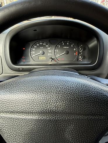сузуки кэрри: Suzuki Wagon R+: 2003 г., 1.3 л, Механика, Бензин, Хэтчбэк — 7