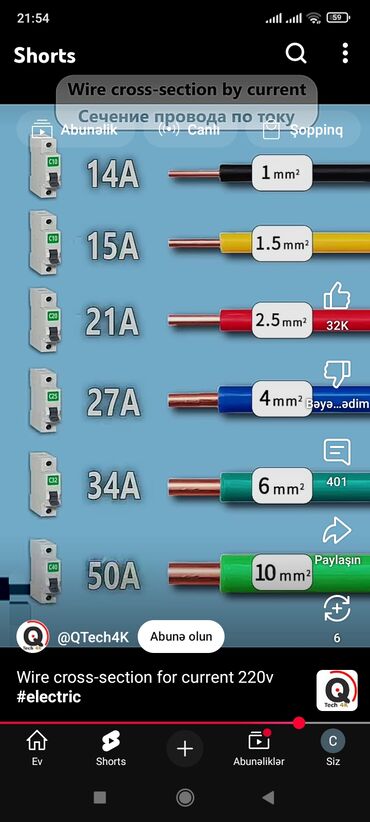 İstilik sistemi: Santexnik və isitmə sistemlərinin quraşdırılması xidməti Təklif — 5