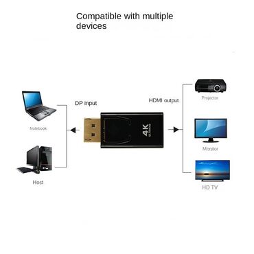 телевизор 4k: Адаптер DisplayPort в HDTV, DP, HD 4K 1080
