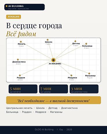 Новостройки от застройщика: ЖК с современными башнями и развитой инфраструктурой. Предлагаются — 6