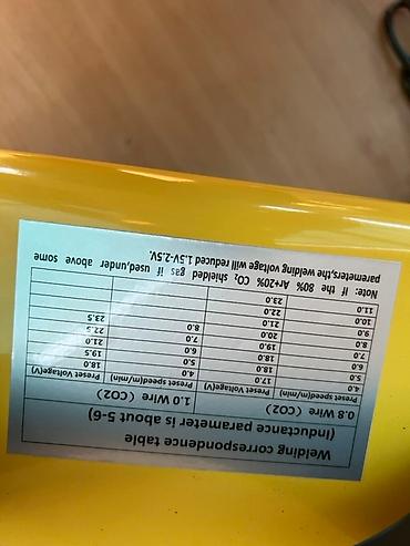 co2: Сварочный аппарат, Полуавтомат, Новый, Самовывоз, Бесплатная доставка, Платная доставка — 2