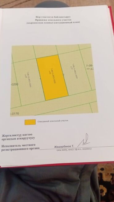 продаю дом бишкек: 6 соток, Курулуш, Кызыл китеп