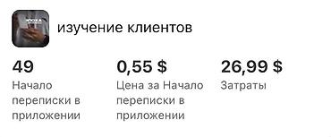 Интернет реклама: ТАРГЕТ + МОБИЛОГРАФ Всем Ассалам алейкум. Меня зовут Айтегин. Я — 14