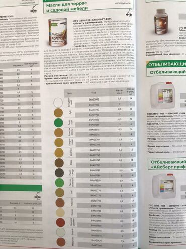 Алкидная краска: Лаки строительные большой выбор широкого ассортимента. Алкидные — 19