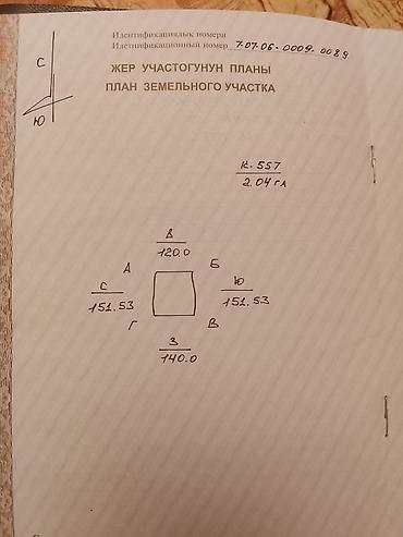 вдоль дороги: 200 соток, Для сельского хозяйства, Красная книга — 2