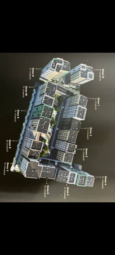 Продажа домов: 1 комната, 36 м², Элитка, 7 этаж, ПСО (под самоотделку)
