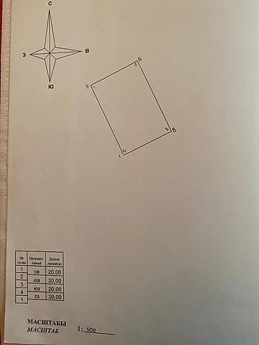 Продажа коттеджей и домов: Продаётся участок 6 соток с домом 4 комнаты Ж/м Кара Жигач Все — 2