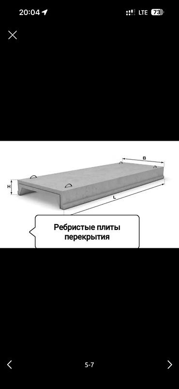 Ребристые плиты перекрытия В общем 252 квадратных метра, отдам дешево