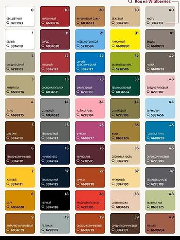 Сапоги: Сапоги, 32, Б/у — 8