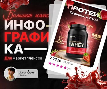 шагыл сокулук: Карточки для Wildberries и Ozon /Инфографика