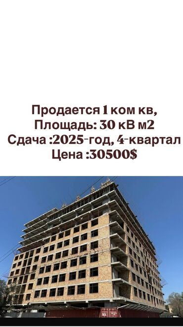 Продажа квартир: 1 комната, 30 м², Элитка, 13 этаж, ПСО (под самоотделку)