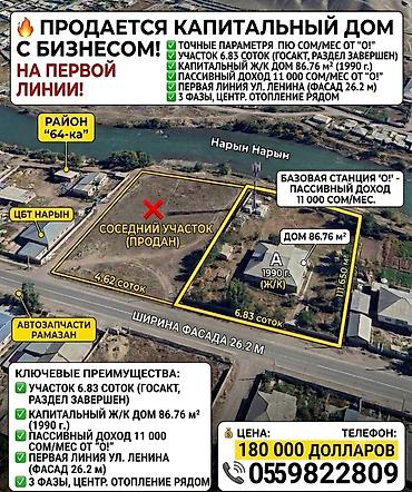 дом барачной: Продается капитальный жилой дом с бизнесом на первой линии ул. Ленина — 1