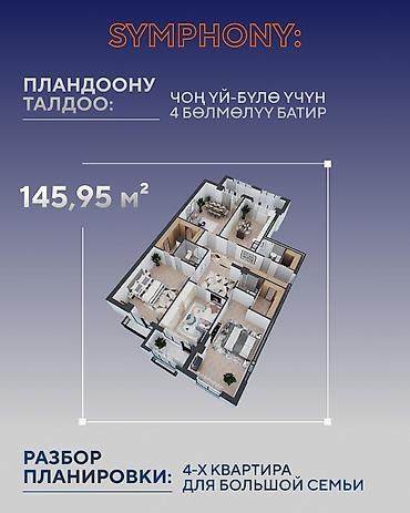 30: 4 комнаты, 145 м², БГУ Элитка, 4 этаж, ПСО (под самоотделку) — 4