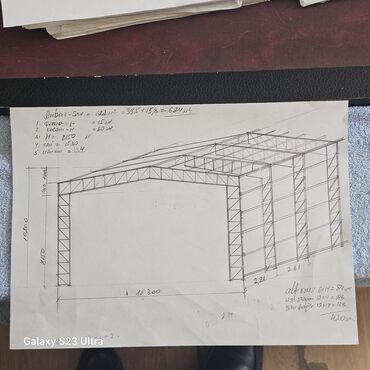 купить готовый бизнес в баку: Metal fermalar olçülər kağızda yazılıb.Qiymətindən çox aşağı.Qiymət
