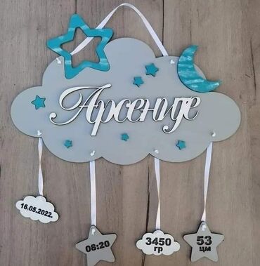 Ostali kućni dekor: Ukras za zid — 3