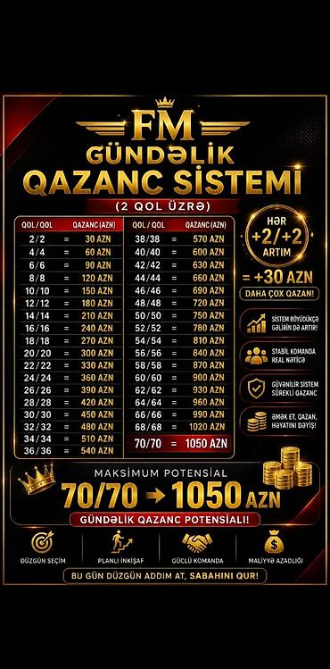 pubg mobile uc pulsuz: FM gündəlik qazanc sistemi – 2 qol üzrə bonus planı - Hər +2/+2 artım — 1