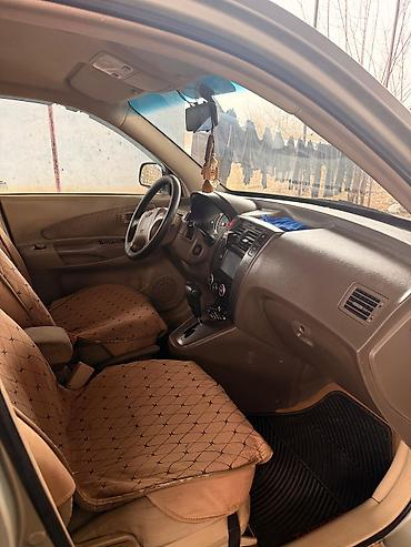 Hyundai: Hyundai Tucson: 2.5 l | 2006 il Universal — 4