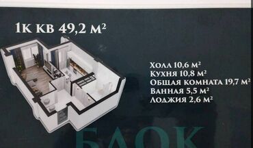 lalafo.kg квартиры в бишкеке снять: 1 комната, 49 м², Элитка, 2 этаж, ПСО (под самоотделку)