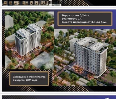 ош базар квартира керек: 2 бөлмө, 85 кв. м, Элитка, 10 кабат, ПСО (өзү оңдоп түзөтүп бүтүү үчүн)