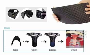 Изготовление рекламных конструкций: Лед экран Ош LED экран Бишкек Фасадные экраны Экраны IP67 IP65 — 8